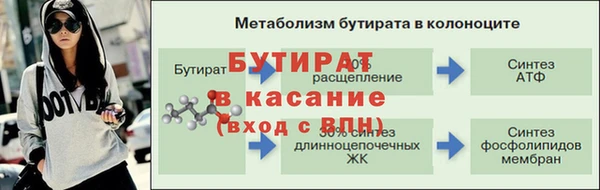 spice Балабаново